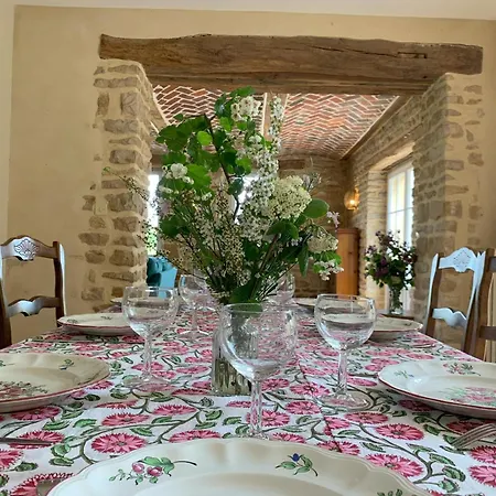 Du Moulin *